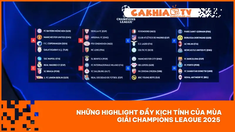Mùa Giải Champions League 2025 - Ai Sẽ Là Nhà Vô Địch Mới? 2 Mùa giải Champions League 2025 đã diễn ra với những trận đấu kịch tính