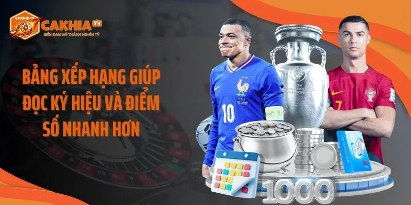 Bảng xếp hạng giúp đọc ký hiệu và điểm số nhanh hơn