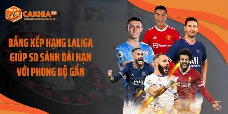 Bảng xếp hạng Laliga giúp so sánh dài hạn với phong độ gần