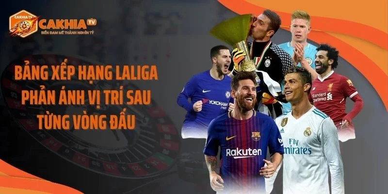 Bảng xếp hạng Laliga phản ánh vị trí sau từng vòng đấu
